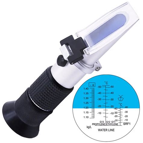 glycol viscosity refractometer|glycol refractometers hand held.